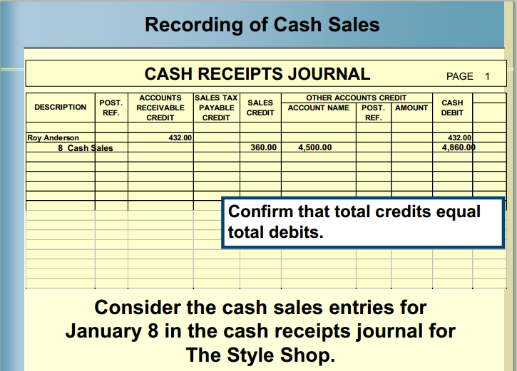 cash-receipts-journal-accountaholic
